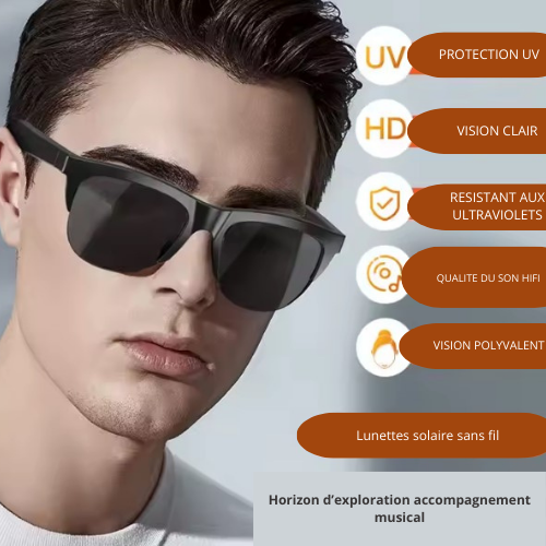 Lunettes SMART de soleil Bluetooth 2 en 1 2025