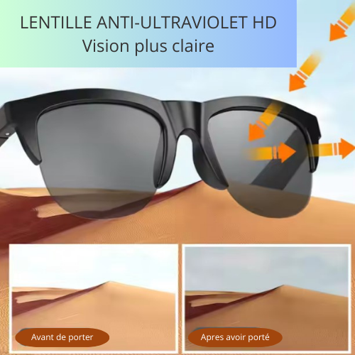 Lunettes SMART de soleil Bluetooth 2 en 1 2025
